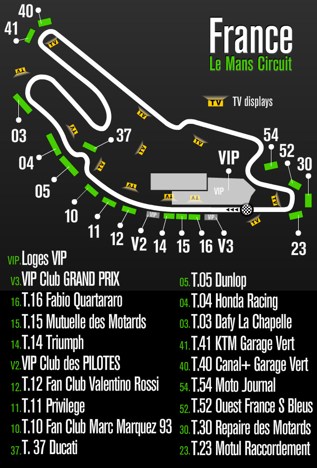 Motogp Virtual Map Le Mans France Motogp Grand Prix Of France