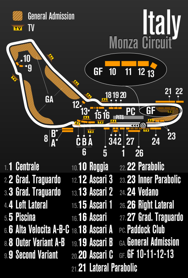 F1 Virtual Map Monza Italy Formula 1 Italian Grand Prix